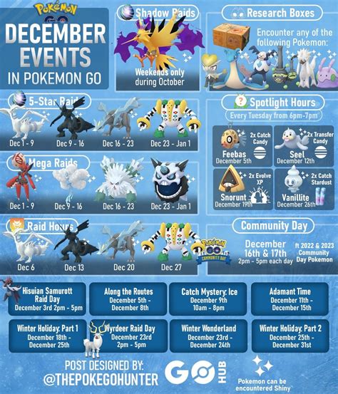 pokemon go december 2023|december 2023 pokemon go calendar.